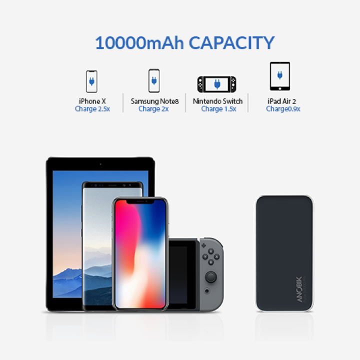 ANOBIK%20Pulse%2010000%20Pro%20II%2022.5W%20QC4.0%20&%20PD%20Mini%20Power%20Bank%20-%20Image%204