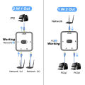 Group Vertical 2 Port Rj45 Cat6 Lan Hub Network Switch Box Selector 2 In 1 Out 1 In 2 Out Ethernet Cable Splitter Connector For Laptop. 