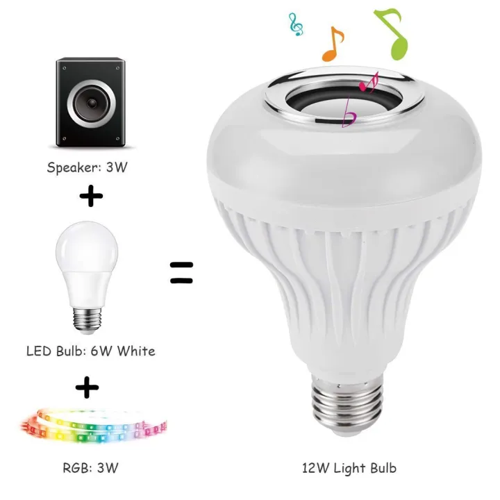 Taiwan%20Remote%20Controlled%20Bluetooth%20Devices%20music%20bulb%20lamp,%20Led%20Music%20BulbWith%20Bluetooth%20Speaker%20-%20Image%203
