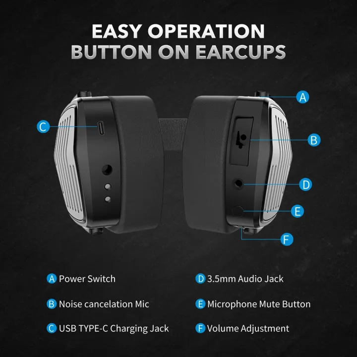 NUBWO%20G02%20Wireless%20Gaming%20Headset%20Noise%20Cancelling%20Experience%20Immersive%20Audio%20Bluetooth%20Headphones%20-%20Image%204
