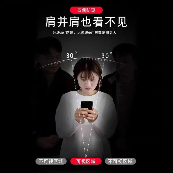 Suitable%20for%20Apple%20SE%20Peep-Proof%20XS%20Tempered%20Film%20XR%2012Pro%2013mini%2012mini%20Full%20Screen%20Anti-Peep%20Mobile%20Phone%20Film%20-%20Image%203