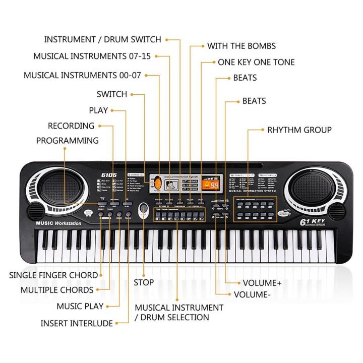 61%20Keys%20Kids%20Piano%20Electronic%20Multifunction%20Keyboard%20Piano%20Musical%20Instrument%20-%20Image%204