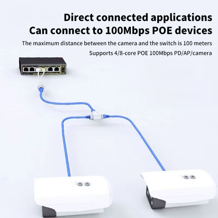 1PC%20POE%20Splitter%20Adapter%20Ethernet%20One%20Network%20Cable%20Two%20Camera%20Splitter%20Combiner%20Connector%20Converter%20POE%20Switch%20Eatop%20-%20Image%204