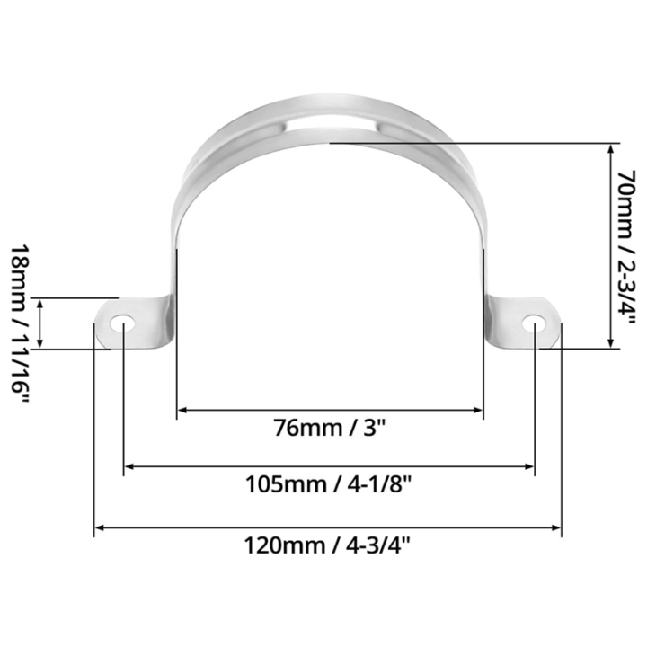 ZOROOM%203Inch%20Rigid%20Pipe%20Strap%20Clamp,20%20Pack%20Strap-U%20Bracket%20Tube%20Clip,Heavy%20Duty%20Stainless%20Steel%20Fastener%20Holder%20Two%20Hole%20Strap%20-%20Image%202