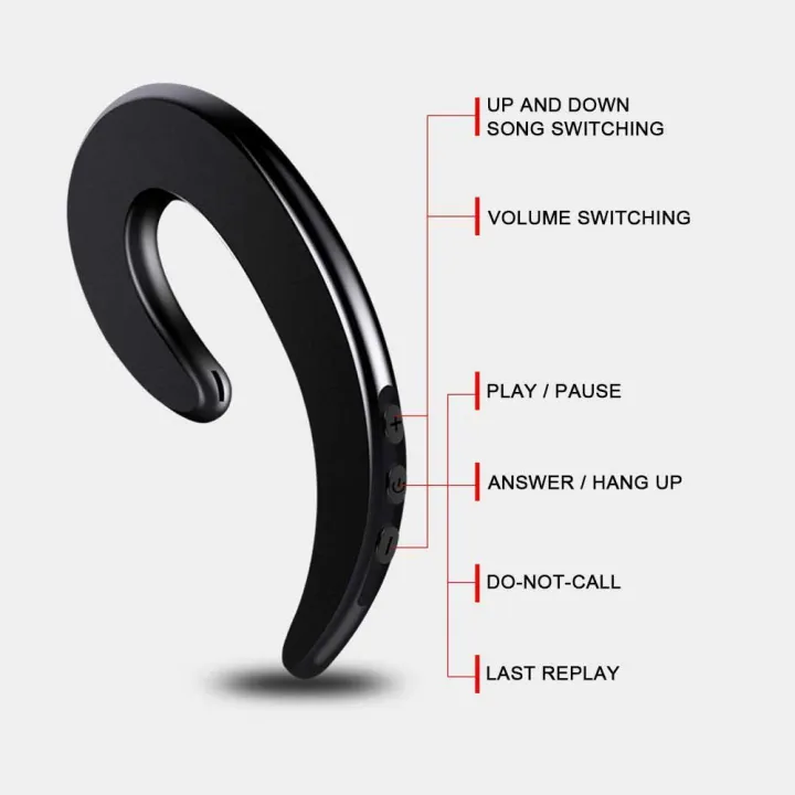 Kobwa%20Ear-Hook%20Wireless%20Headphones%20Non%20Ear%20Plug%20Bluetooth%20Headset,Bone%20Conduction%20Headphone%20for%20Cell%20Phone%20Talk%20(Single%20Ear)%20-%20Image%205