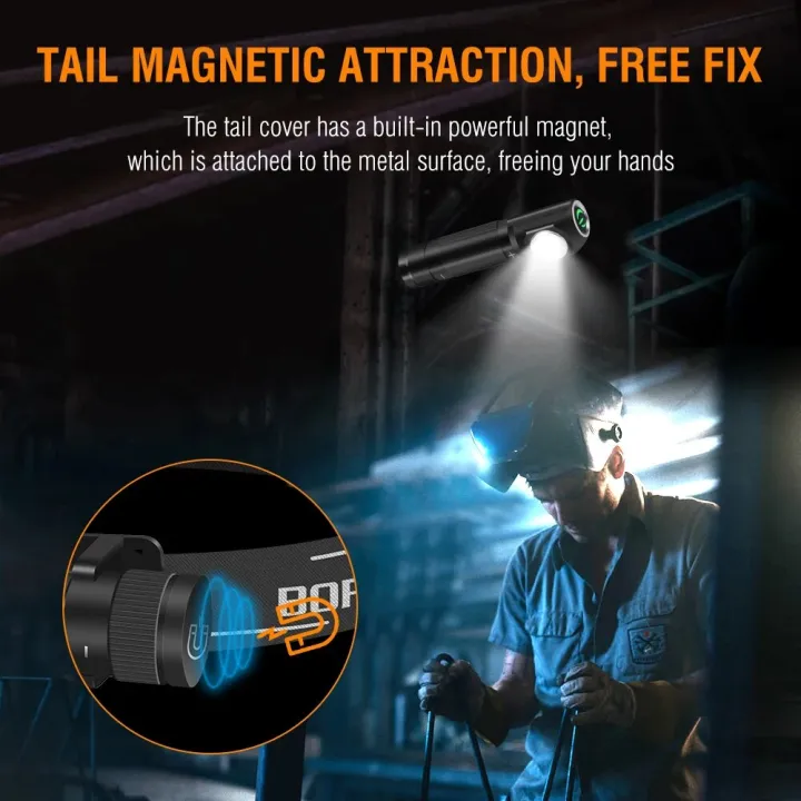 BORUiT%20HP100%20LED%20Headlamp%20USB%20Rechargeable%2018650%20Headlight%20Flashlight%20with%20Magnet%20Tail%20Fishing%20Camping%20Head%20Torch%20Emergency%20use%20-%20Image%204