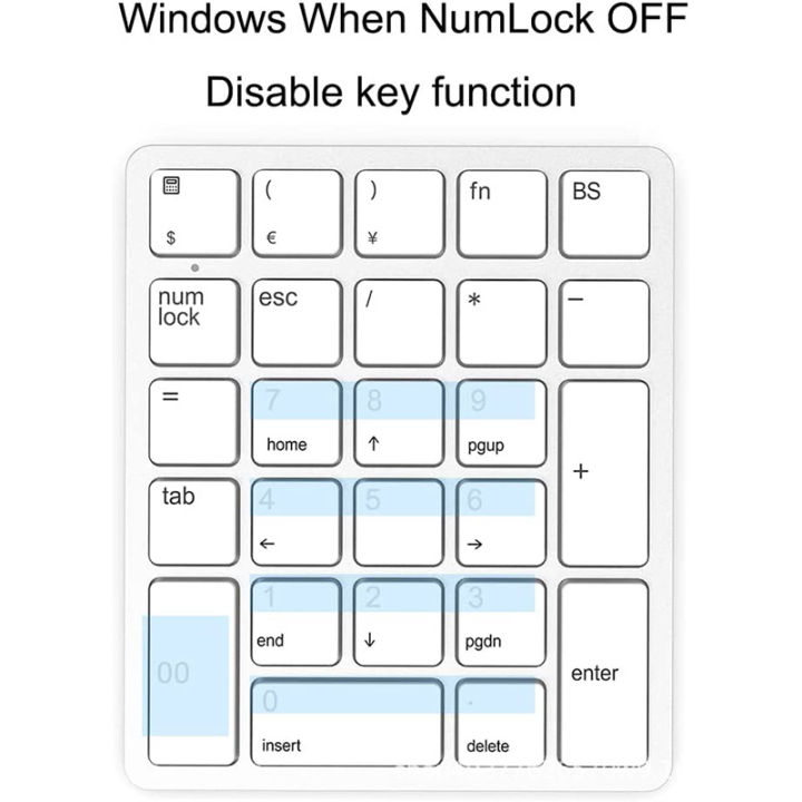 Wireless%20Numeric%20Keypad%2026-key%20portable%202.4%20GHz%20Numeric%20Keypad%20for%20Finance%20and%20Accounting%20for%20Windows%20-%20Image%203