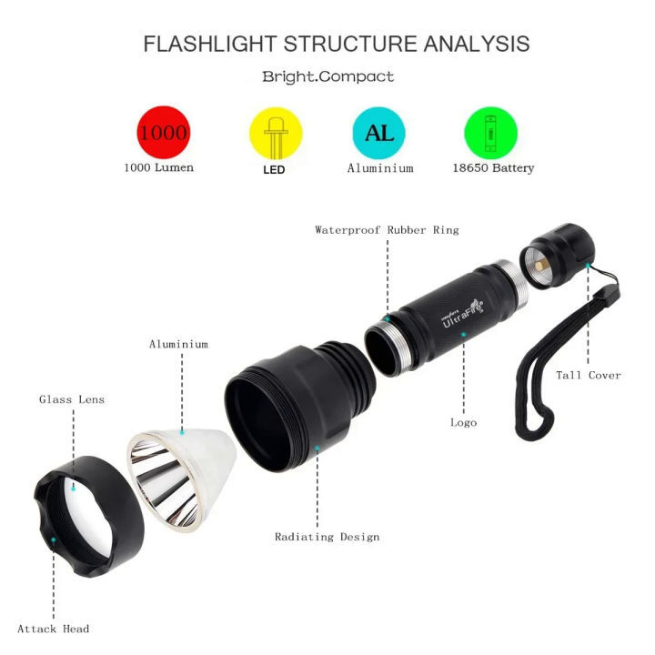 UltraFire%20C8%2018650%20High%20Power%20LED%20Flashlight%20Rejected%20Tactical%20Lamp%20Torch%20Light%20Hunting%20Outdoor%20Lighting%20Lantern%20-%20Image%205