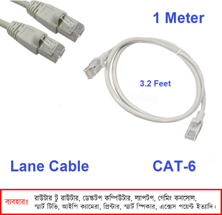 1%20Meter%20CAT-6%20Ethernet%20Cable,%20Lan%20Cable,%20Internet%20Network%20Cable%20Suited%20for%2010Mbps/100Mbps/1000Mbps/10Gbps%20Network%20(3%20Feet).%20-%20Image%202