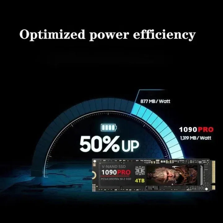 SSD%208TB%20M2%20Nvme%20M.2%202280%20PCIe4.0%20X%204%20990%201090pro%202TB%201TB%20Internal%20Solid%20State%20Drive%20HDD%20Hard%20Disk%20%EC%99%B8%EC%9E%A5%ED%95%98%EB%93%9C%20For%20PS5%20Desktop/PC/laptop%20-%20Image%204