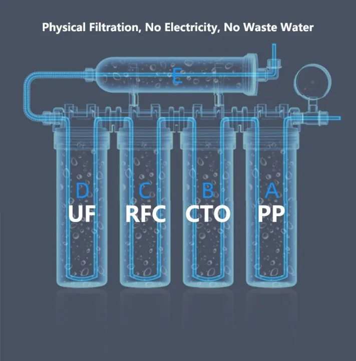Water%20Filtration%20Tap%20Water%20Filter%20Purifier%20Stainless%20Steel%20Filter%20Water%20Purifier%20Direct%20Drinking%20Whole%20House%20Purification%20-%20Image%203