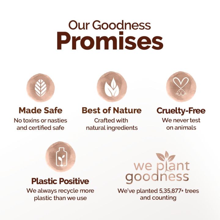 Mamaearth%20Rice%20Water%20Hydrating%20Body%20Lotion%20with%20Rice%20Water%20&%20Niacinamide%20for%20Dewy%20Glass%20Skin%20400ml%20%7C%2048H%20Moisturization%20%7C%20Nourishes%20Skin%20%7C%207in1%20Total%20Care%20%7C%20100%25%20Natural%20Butter%20%7C%20NonGreasy%20Smooth%20Skin%20-%20Image%202