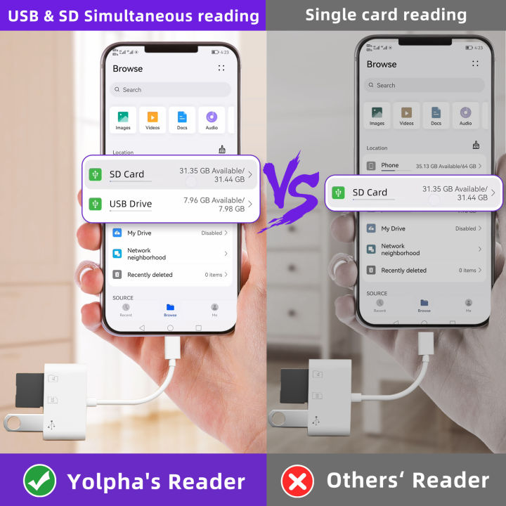 Type%20C%20Card%20Reader%20USB%20C%20Adapter%20Flash%20Drive%203%20in%201%20TF%20SD%20Memory%20CardReaders%20OTG%20Writer%20for%20iPad%20Huawei%20Macbook%20iPhone%2015%20Xiaomi%20-%20Image%202