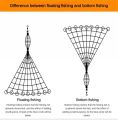 12 Size Fishing Net Trap Mesh Luminous Bead Netting Sea Fish Net Tackle Design Copper Shoal Cast Gill Feeder Fishing Trap Net. 