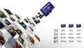【Ready Stock+FREE Shipping+COD】Samsung PRO Plus 128GB Micro SD Card UHS-I U3 V30 A2 Memory Card Read up to 160MB/s Write up to 120MB/s (MB-MD128KB). 