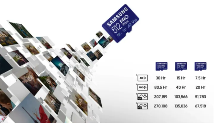 %E3%80%90Ready%20Stock+FREE%20Shipping+COD%E3%80%91Samsung%20PRO%20Plus%20128GB%20Micro%20SD%20Card%20UHS-I%20U3%20V30%20A2%20Memory%20Card%20Read%20up%20to%20160MB/s%20Write%20up%20to%20120MB/s%20(MB-MD128KB)%20-%20Image%205