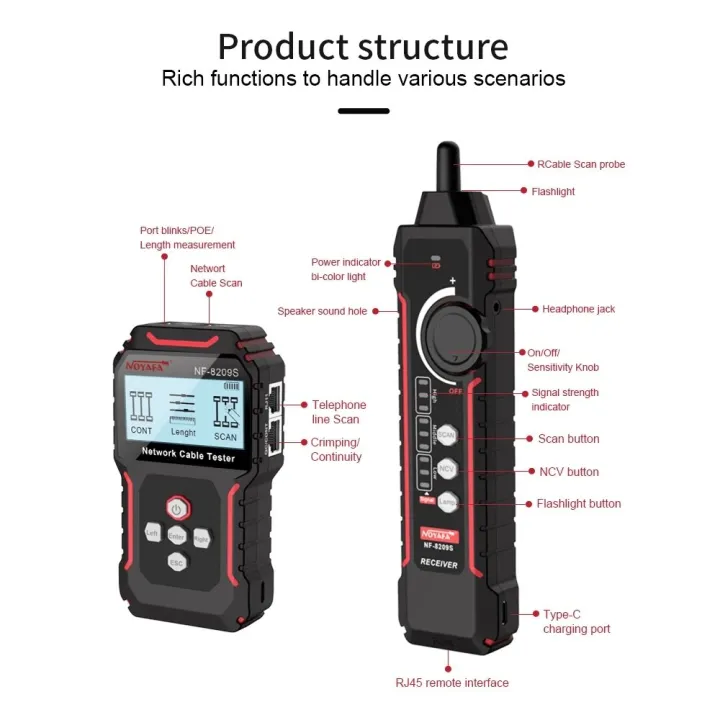 New%20NF8209S%20LCD%20Network%20Cable%20Tester%20Wire%20Tracker%20PoECurrent%20Length%20cabl%20RJ45%20Cable%20Tracker%20multifunctional%20tester%20Tool%20-%20Image%204