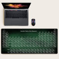 Table mats, writing board play mouse pads, key element periodic table game large size chemical yuan plate table mats, non-slip, student gifts.