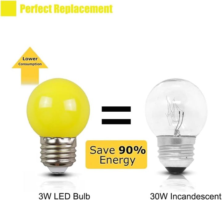 iPOWER%20Energy%20Saving%20LED%20Light%20Bulb,%203%20Watt%20Ambient%20Led%20Yellow%20Color%20Light%20%20E27%20Screw%20Base%20-%20Image%202