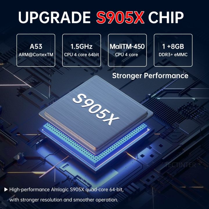 Dual-System%20Portable%20Game%20Box%204K%20Video%20Game%20Console%20Game%20Stick%20Retro%20Game%20Console%20Built%20in%2040000%20Games%20for%20PSP/N64%20128G%20TV%20Box%20-%20Image%206