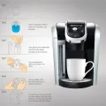 10Piece for Breville BWF100 Keurig Water Filters Replace Charcoal Water Filters for Cuisinart Coffee Machine Replacement Parts Accessories. 