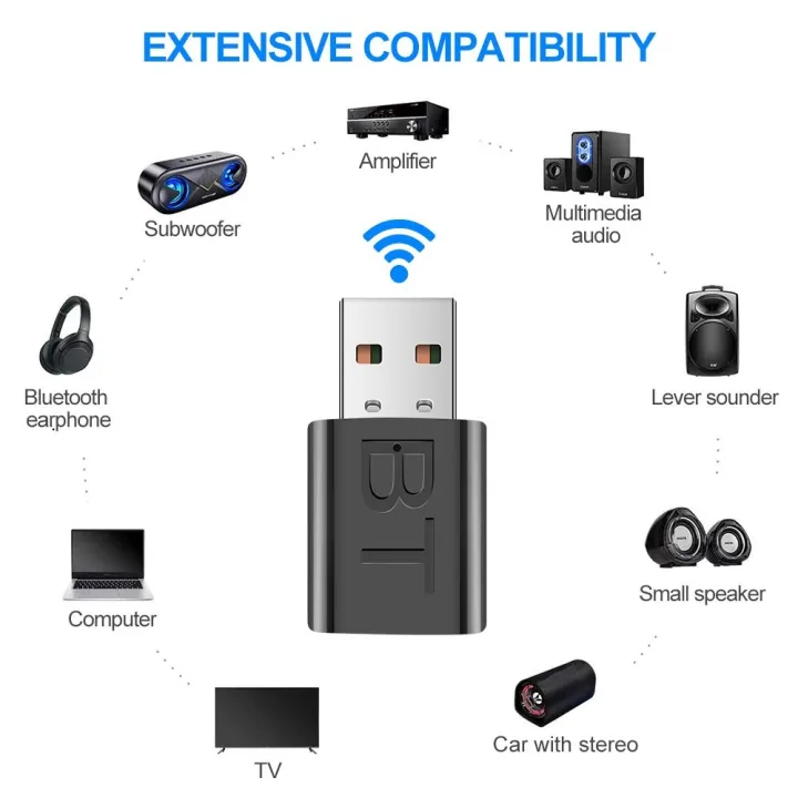 USB%20Bluetooth%205.0%20Transmitter%20Receiver%20for%20TV,%20Home%20Theatre%20and%20Car%202%20in%201%20-%20Image%203