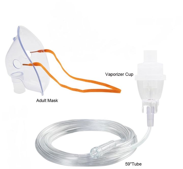 Nebulization%20Chamber%20Set%20Mouthpiece%20&%20Tube/Nebulizer%20Machine%20Accessories%20Part%20Child%20Or%20Adults%20Size%20Nebulizer%20Mask-CHILD%20-%20Image%204