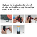 KOGEEK PG-5 Portable Handheld Manual Circular Cable Stripper for 25mm Round Cable Multifunctional Utility Tools. 