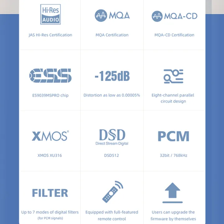 SMSL%20D400ES%20Audio%20Decoder%20MQA-CD%20DAC%20Chip%20ES9039MSPRO%20MQA%20XU316%20DSD512%20AES%20I2S%2032bit/768kHz%20Bluetooth5.1%20With%20Remote%20Control%20-%20Image%202
