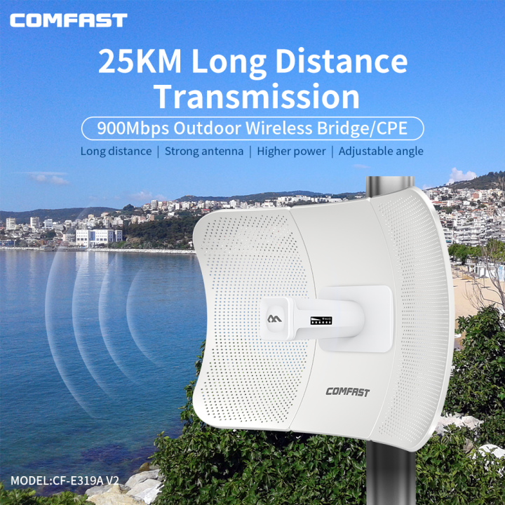 25KM Long Range Wifi CPE 900Mbp 5.8Ghz Wireless Bridge 1000mW High Power Access Point Router 26dBi Gain Wifi Antenna AP