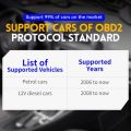 FNIRSI FD10 Car Fault Detector, OBD2 Scanner, Code Reader Clear Error Diagnostic Tool, Bluetooth V5.1, Support 9 OBD2 Protocols, for iOS & Android. 