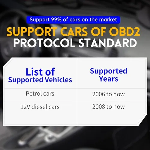 FNIRSI%20FD10%20Car%20Fault%20Detector,%20OBD2%20Scanner,%20Code%20Reader%20Clear%20Error%20Diagnostic%20Tool,%20Bluetooth%20V5.1,%20Support%209%20OBD2%20Protocols,%20for%20iOS%20&%20Android%20-%20Image%204
