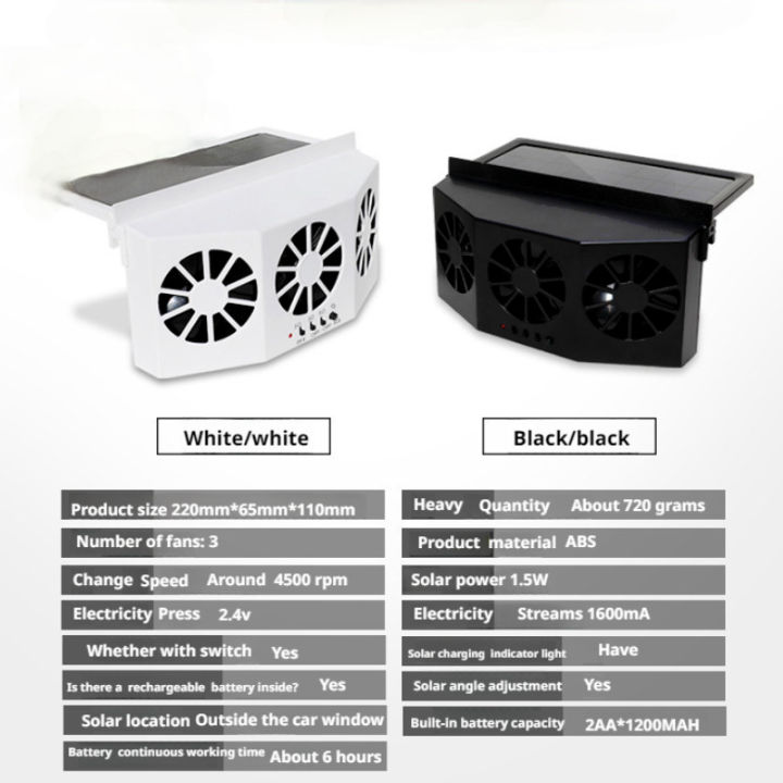 Car%20Car%20Exhaust%20Fan%20Summer%20Cool%20Air%20Circulation%20Cooler%20Solar%20Car%20Ventilation%20Fan%20-%20Image%206