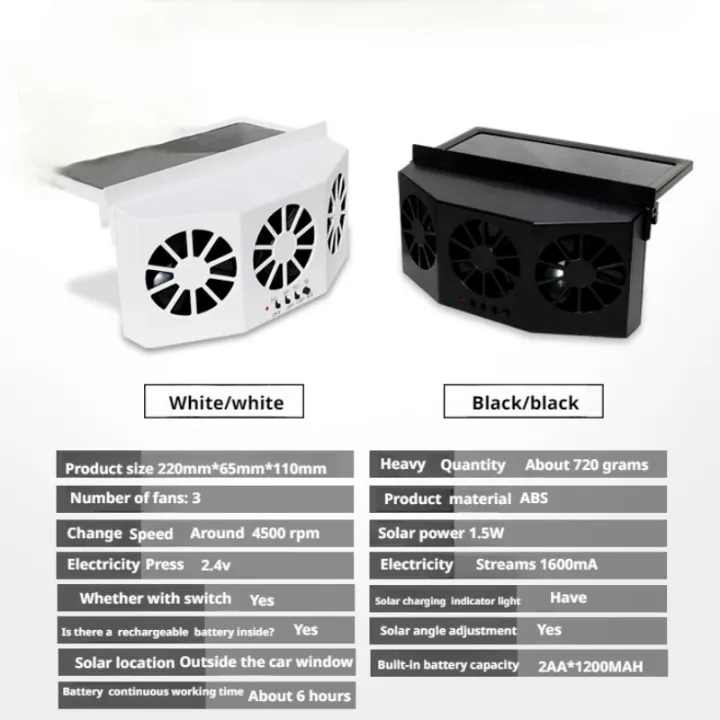 Car%20Car%20Exhaust%20Fan%20Summer%20Cool%20Air%20Circulation%20Cooler%20Solar%20Car%20Ventilation%20Fan%20-%20Image%206