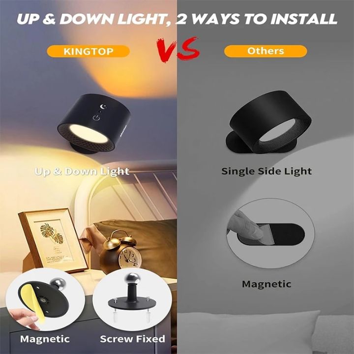 Led%20Double%20Head%20Wall%20Lamp%20Touch%20Control%20Remote%20360%20Rotatable%20USB%20Recharge%20Wireless%20Portable%20Night%20Light%20For%20Bedroom%20Reading%20Lamp%20-%20Image%206