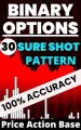 Binary Options Trading Strategy: 30 sure shot pattern | work any time frame, OTC, LIVE all types of market | 100% accuracy with logic and price action base. like a pro by shyamal paul. 