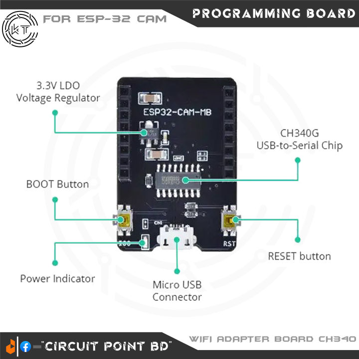 ESP32%20CAM%20MICRO%20USB%20Programming/Download%20Development%20BOARD%20CH340%20Module%20AI-Thinker%20(ESP32-CAM-MB%20Base%20Board%20Arduino%20IDE)%20-%20Image%204