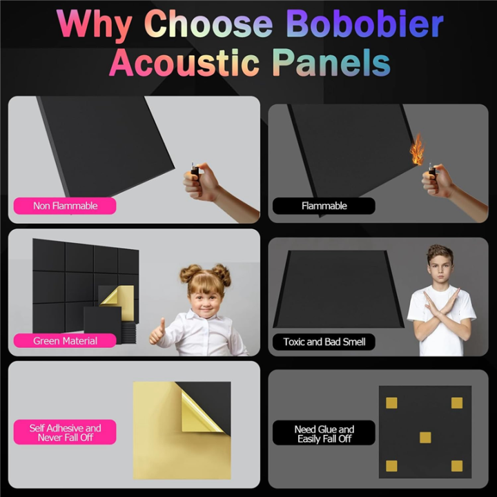 18%20Pack%20Self-Adhesive%20Acoustic%20Panels,%2012x12x0.4Inch%20Sound%20Proof%20Foam%20Wall%20Panels,for%20Home%20Studio%20Office,Black%20Easy%20Install%20Easy%20to%20Use%20-%20Image%206