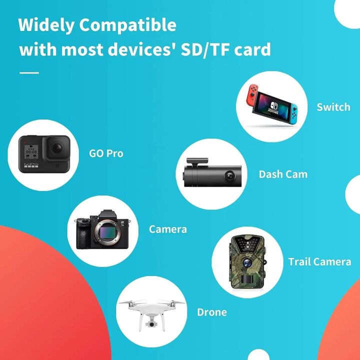 SD%20Card%20Reader%20for%20iPhone,Triangle%20USB%20C%20Memory%20Card%20Reader%20for%20iPhone%2015/iPad/Mac/Macbook%20Pro/Air,USB%20Adapter%20No%20App%20Required%20-%20Image%205