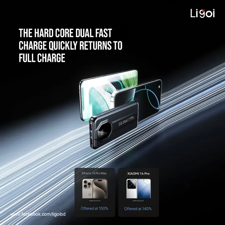 20000mAh%20Power%20Bank%20Dual%20Output%2022..5W%20%20super%20Fast%20Charging%20-Vooc%20Support%20Power%20Bank%20in%20Dual%20LED%20flash%20Light%20.%20-%20Image%204