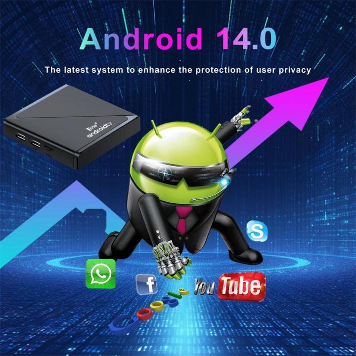 ATV%20PRO%20Smart%20TV%20Box%20Android%2014%20Quad%20Core%202.4G/5G%20Dual%20Wifi%20BT5.0%208K%20HD%20Media%20Player%20Digital%20Voice%20Remote%204K%20Set%20Top%20Box%20-%20Image%206