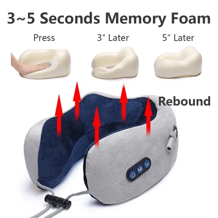 Neck%20Massager%20Rechargeable%20U%20Shape%20Massage%20Electric%20Stress%20Pain%20Relieve%20Shoulder%20Pillow%20-%20Image%205