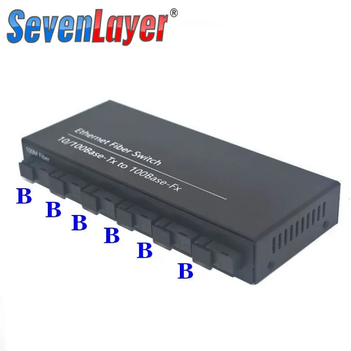 100M%20Fiber%20Computer%20Network%20Connector%20Ethernet%2020KM%202%20RJ45%20And%206%20SC%20Port%2010/100M%20-%20Image%205