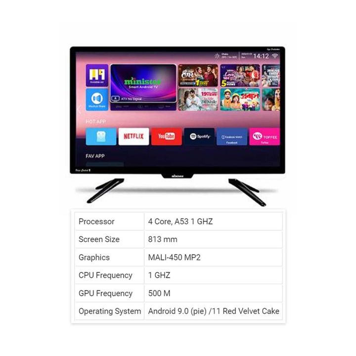 Minister%20M-32%20GLORIOUS%20ANDROID%20VOICE%20CONTROL%20SMART%20LED%20TV%20(MI32M8CGV)%20with%20Free%20Delivery%20-%20Image%202