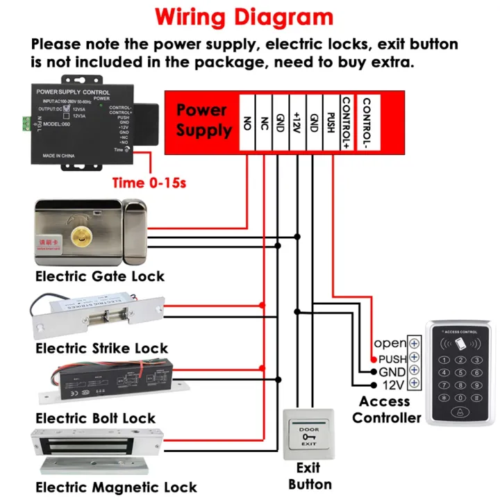 125KHz%20RFID%20Access%20Control%20Keypad%20EM%20Card%20Reader%20Door%20Access%20Control%20System%20Door%20Lock%20Opener%20Keyboard%20System%20-%20Image%205