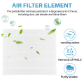 HEPA Replacement Filter S for C545 Air Purifier, Replaces.