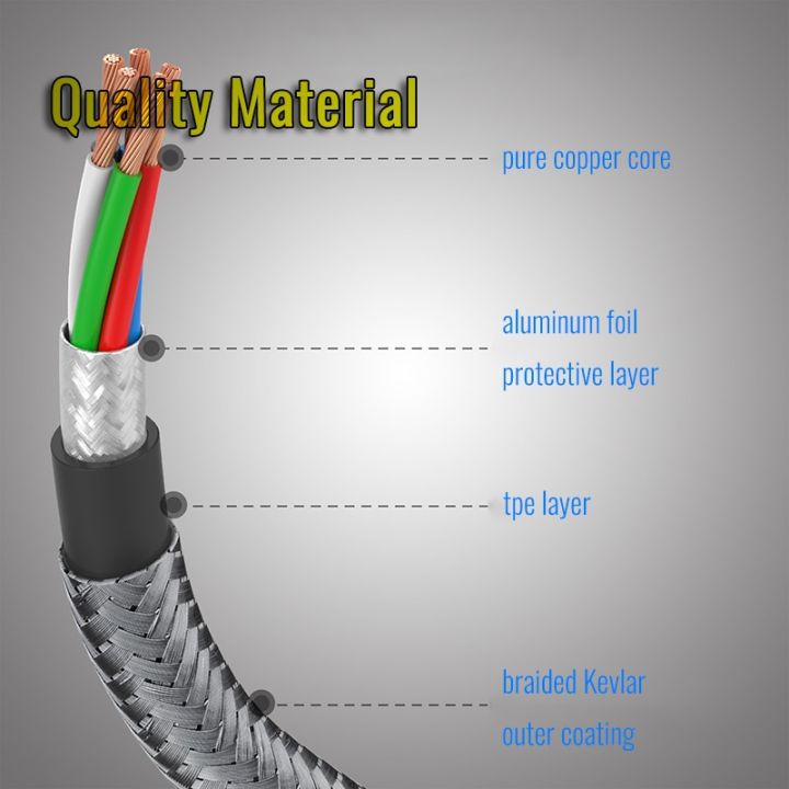 Realtek%20ALC4050%20PCM%2032bit/384K%20Digital%20Audio%20Converter%20DAC%20USB%20Type%20C%20To%203.5mm%20Headset%20Jack%20Aux%20Adapter%20Decoder%20OFC%20Pure%20Copper%20-%20Image%207