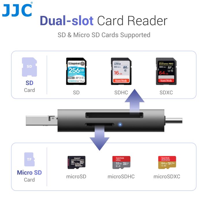 JJC%20USB%203.0%20SD/%20MicroSD%20Memory%20Card%20Reader%20Adapter%20with%20USB%202.0%20Type-A/%20Lightning/%20USB%203.0%20Type-C%20Port%20for%20iPhone%20MacBook%20Laptop%20-%20Image%203