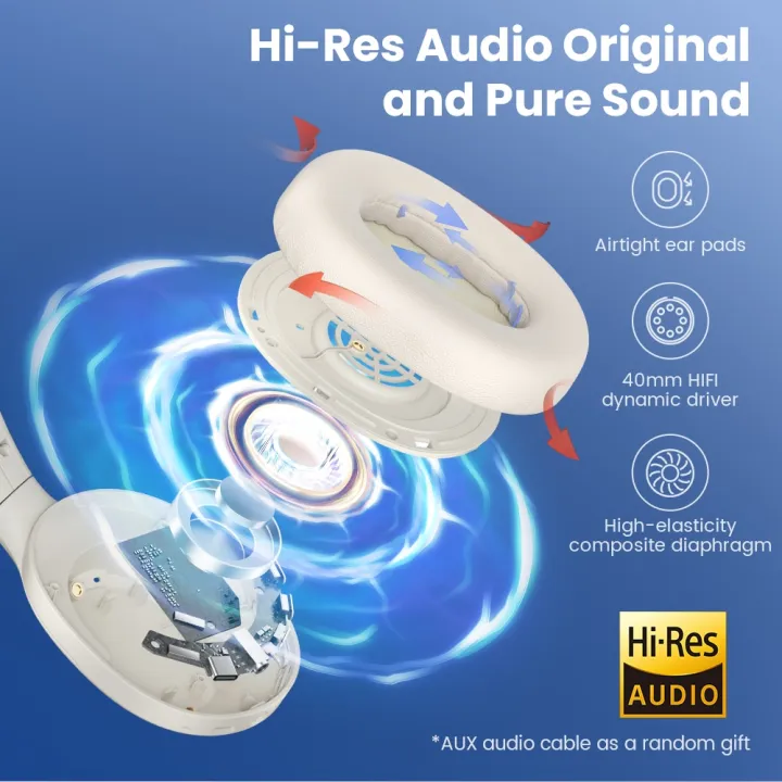 HAYLOU%20S35%20ANC%20Wireless%20Headphones%20Over-ear%2042dB%20ANC%20Headphone%20Bluetooth%205.2%2040mm%20Dynamic%20Driver%2060-hour%20Battery%20Life%20Earphones%20-%20Image%204