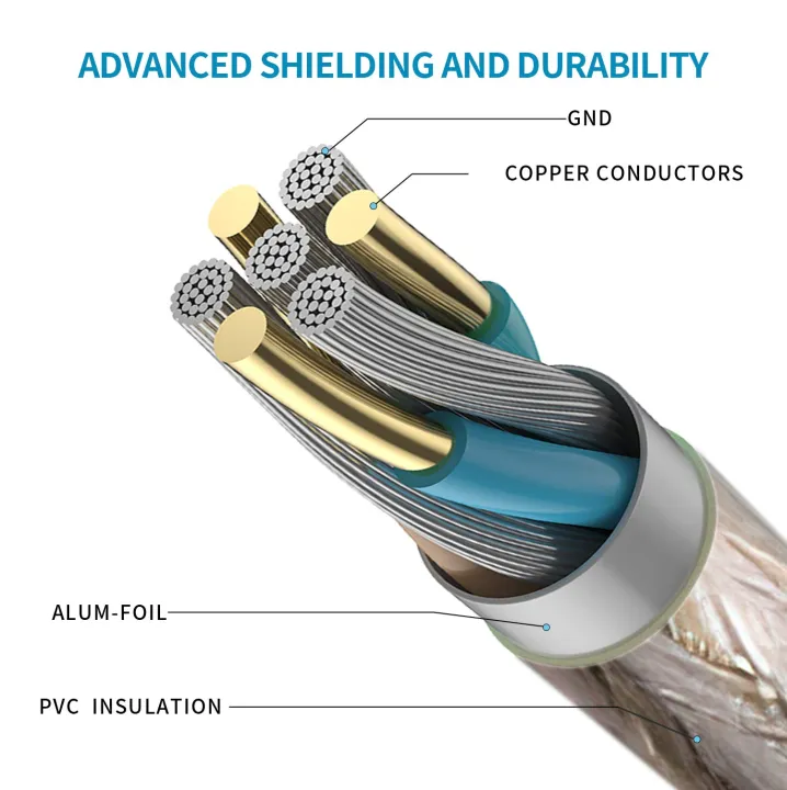 30M%20USB%20Extender%20Cable%20Type%20A%20Male%20To%20A%20Female%20Active%20Extension%20Cable%20For%20USB%20Flash%20Drive%20Printer%20Webcam%20Scanner%20-%20Image%204